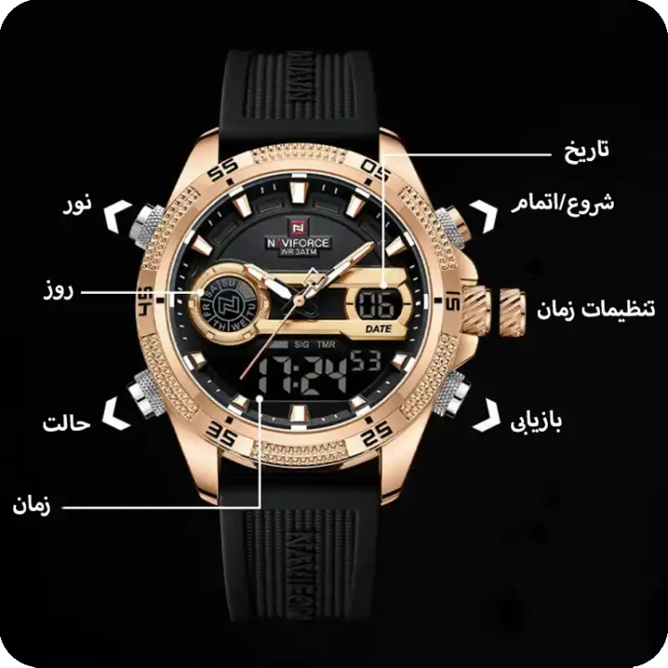 ساعت مچی عقربهای مردانه نیوی فورس مدل NF9223RGBB
